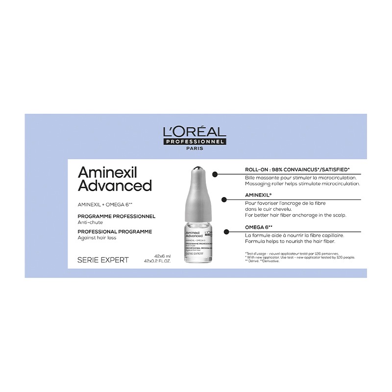 L’Oréal Professionnel SERIE EXPERT Aminexil Advanced Αμπούλες Για Αραιωμένα Μαλλιά