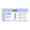 L’Oréal Professionnel SERIE EXPERT Aminexil Advanced Αμπούλες Για Αραιωμένα Μαλλιά
