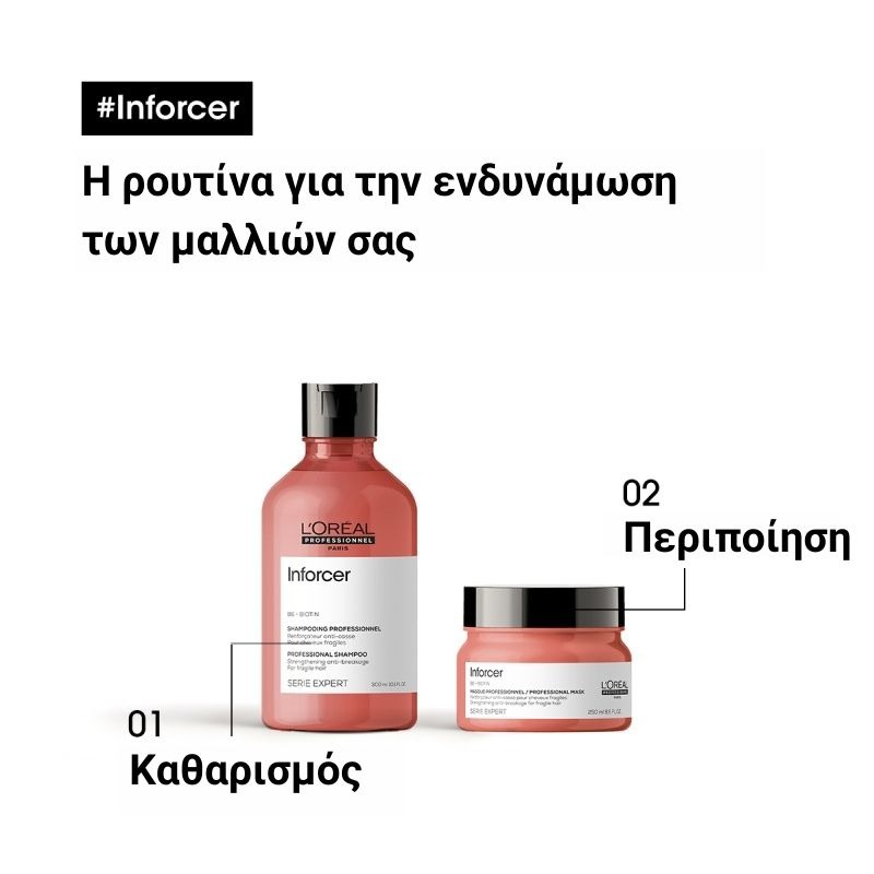 L’Oréal Professionnel SERIE EXPERT Inforcer Μάσκα 250ml