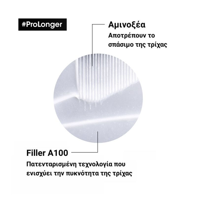 L’Oréal Professionnel SERIE EXPERT Pro Longer Μάσκα 250ml