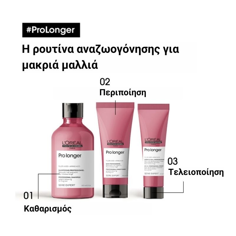 L’Oréal Professionnel SERIE EXPERT Pro Longer Μαλακτική Κρέμα  200ml
