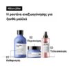 L’Oréal Professionnel SERIE EXPERT Blondifier Σαμπουάν Για Ζεστά Ξανθά Μαλλιά 300ml